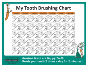 brushingchart Brushing Chart
